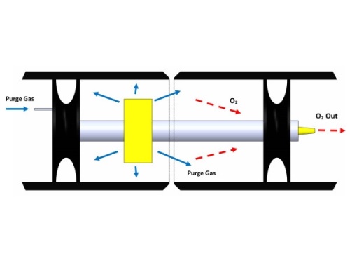 Sada těsnících manžet 16-165mm