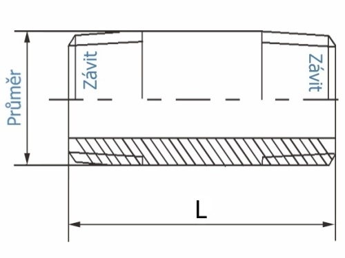 Dvojnipl - typ 310 - 1.4404: 6/4"-40mm 