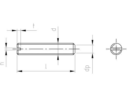 DIN 551  AISI 303  M 2,5X3