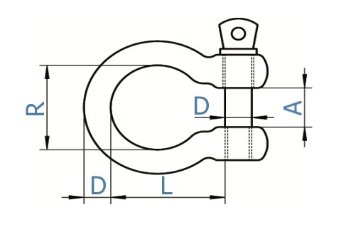 Šekl omega - AN 8260/A4: 16
