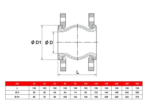 Kompenzátor, typ 1505S, EPDM, PN10/16, 1.4404: DN80