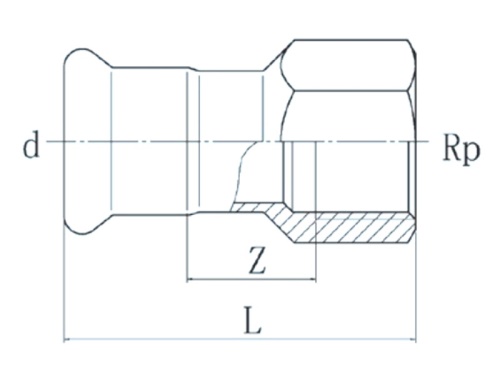 Nerezová přechodka PREX s vnitřním závitem 15x3/4 316L