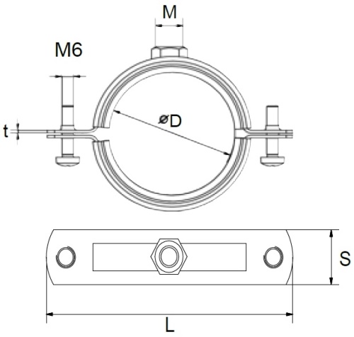 Objímka dvoušroubová - 1.4301: 72–78