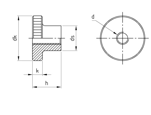 DIN 466  AISI 303  M 2