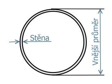 Potrubí PREX system, AISI 316: 35 x 1,5