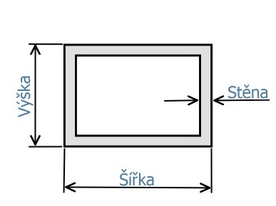 Jekl obdélníkový-1.4301: 20x10x1,5