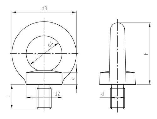 DIN 580 A2 M 36