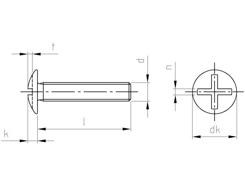 NF E 25-129 A2 M 5X25