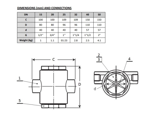 Rotorová kontrolka průtoku 2243, 10bar, 1.4408, BSP: 1/2''