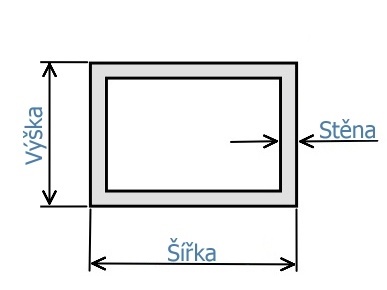 Jekl obdélníkový-1.4301: 100x50x2,0