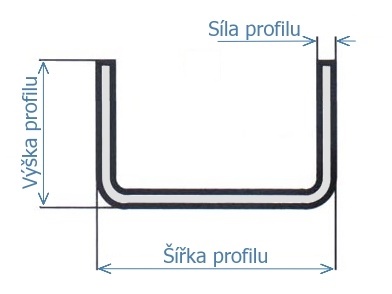 U-profil ohýbaný-1.4301-EN10162: 100x50x4x4