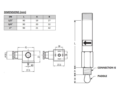 Průtkový senzor FS 20, 930-1010l/h, AISI 316, BSP: G 1"