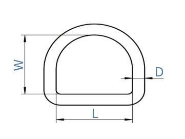 D-kroužek - AN 8376/A4: 3 x 15                                                  