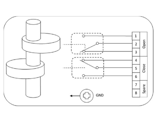 Skříňka s koncovými spínači APL-210N