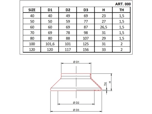 GAROLLA HALF CLAMP FITTING TO WELD DN 120 SS 304/304L