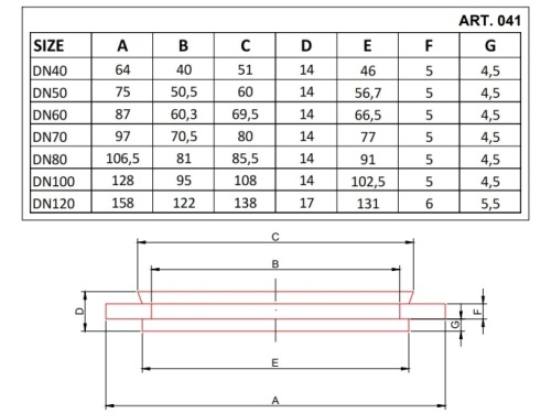 GAROLLA GASKET DN 65 NBR