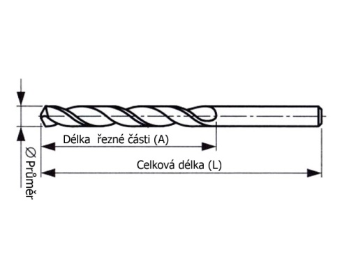 Vrták 05,60 - 93/57 DIN S338RCZ004HSSCo5