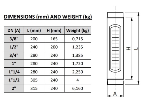 Plovákový průtokoměr P 2282, AISI 316/L, BSP: 3/8''
