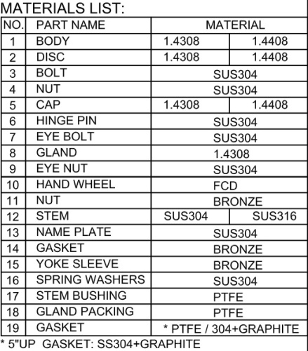 Šoupě přírubové - VT-GAF - 1.4408: DN 20