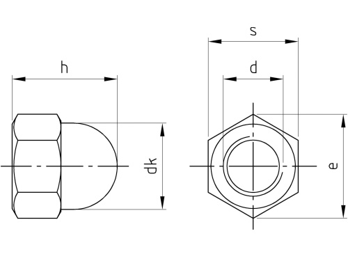 Nerezová matice DIN 1587 A2 M 20X1,5