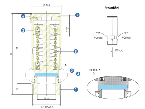 Ventil pojistný, EPDM, 1,9÷3 bar, 1.4404: 1"