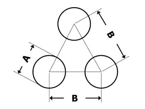 Nerezový děrovaný plech - 1.4301: 0,8 x 1000 x 2000 - Rv 3-5