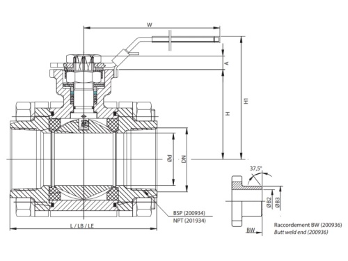 Kohout kulový, RBS, 3PCS, CF8M, ISO 5211, PN130, BW 3/4"