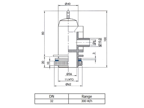 Dvojčinný ventil, podtlak/přetlak, 130hl/h: 5/4"