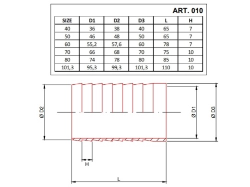 GAROLLA HALF CLAMP WITH HOSE DN 100 SS 304/304L