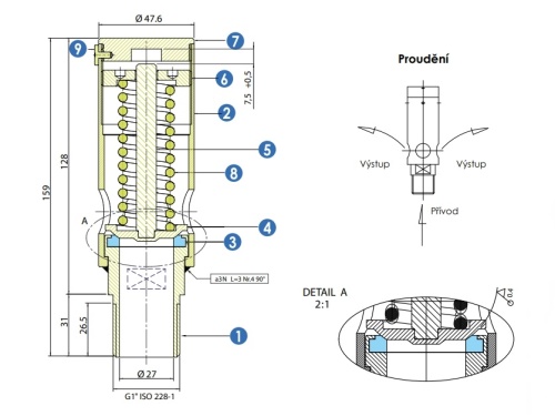 Ventil pojistný, EPDM, 11,1÷15 bar, 1.4404: 1"