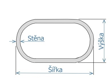 Trubka plochooválná-1.4301: 60x32x2,0