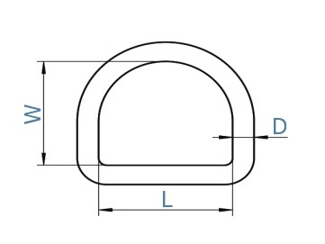 D-kroužek, AN 8376/A4